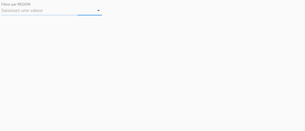 Evolution de la population ivoirienne de 2007 à 2010