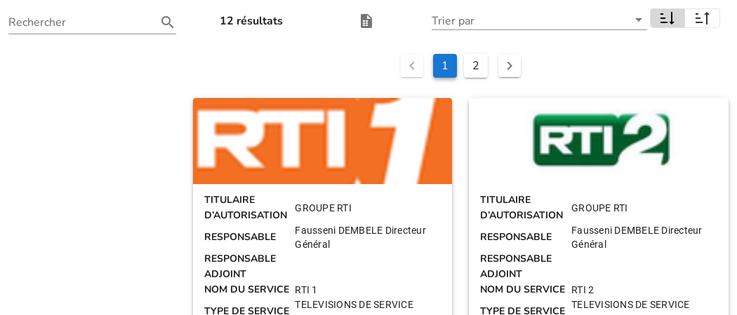 Information Sur Les Chaînes De Télévision Et Bouquets Autorisés En Côte