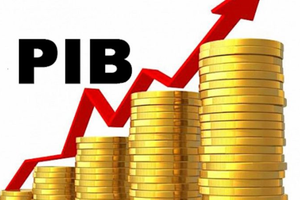 Croissance du PIB réel (%) et PIB nominal en milliards de 1960 à 2023 (1)